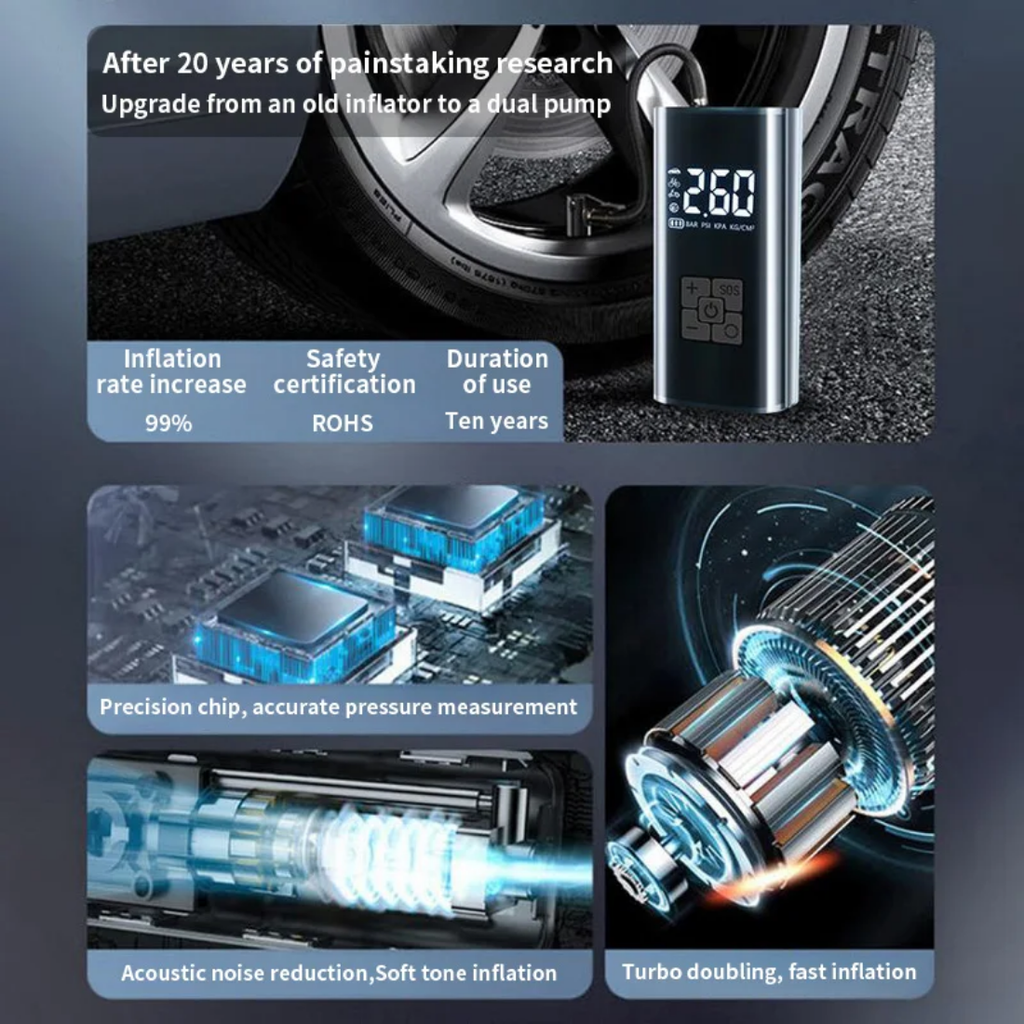 COMPRESOR DE AIRE PARA AUTO