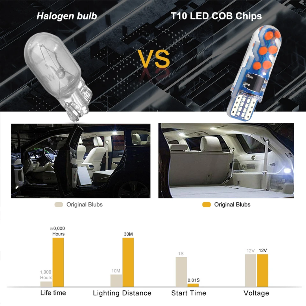 MUELITAS LED FLASHEO